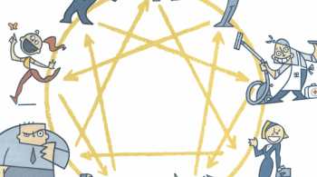 Ennéagramme : Mise en boîte pour déconditionnement