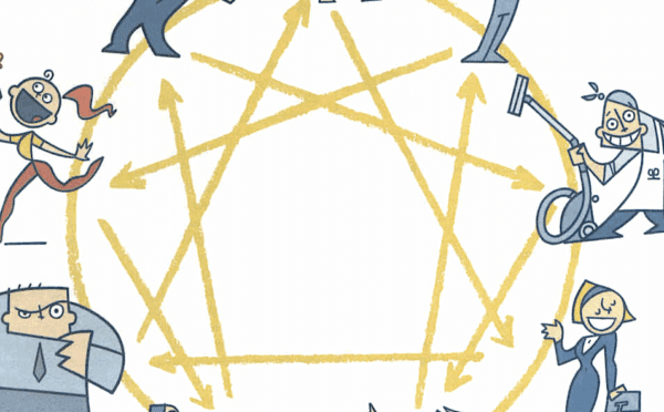 Ennéagramme : Mise en boîte pour déconditionnement